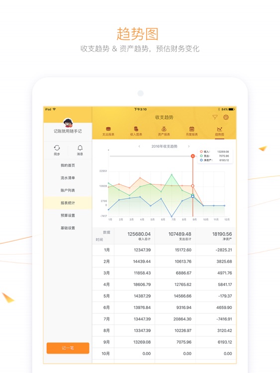 随手记专业版 for iPad screenshot-3