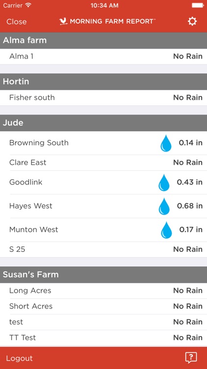 Pocket Rain Gauge - Powered by Morning Farm Report
