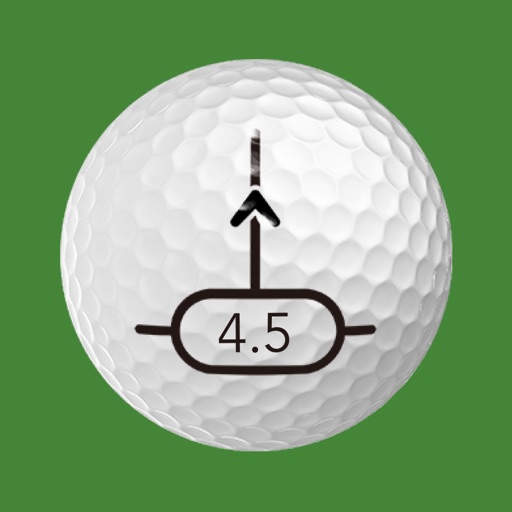 AimAid - Golf putting training app