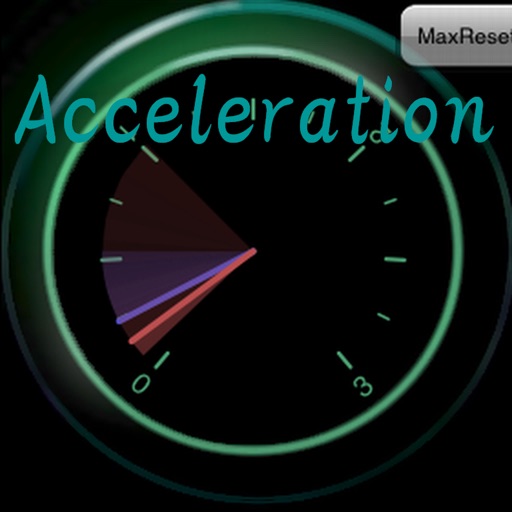 iAccelMeter icon