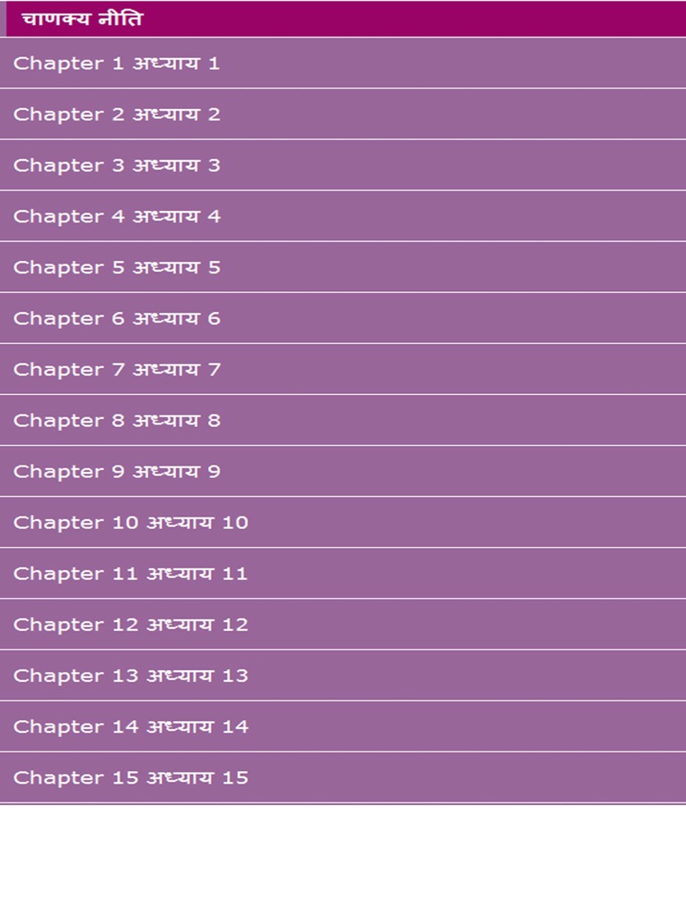 【图】Chanakya Niti (hindi and english)(截图3) 【图】Chanakya Niti (hindi and english)(截图3)