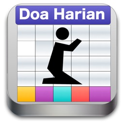 Doa Selepas Solat