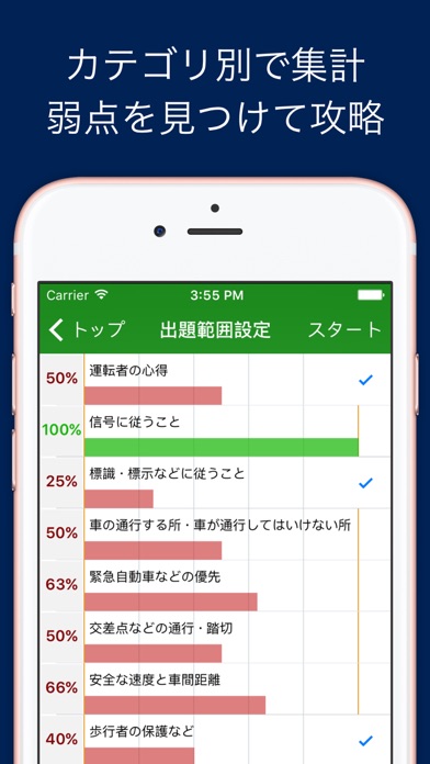 運転免許問題集のおすすめ画像2