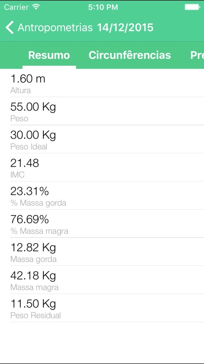 Dietbox