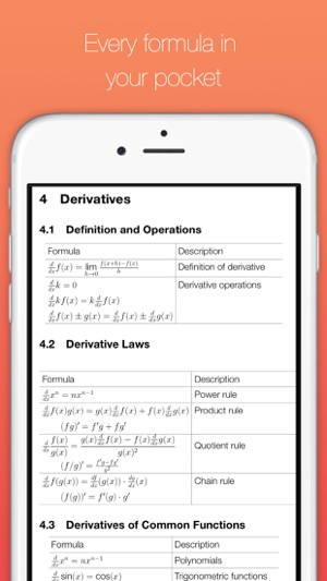 Calculus X: College and AP Calc Test Prep and Tools(圖4)-速報App