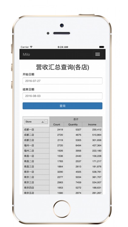 运营信息平台 screenshot-3