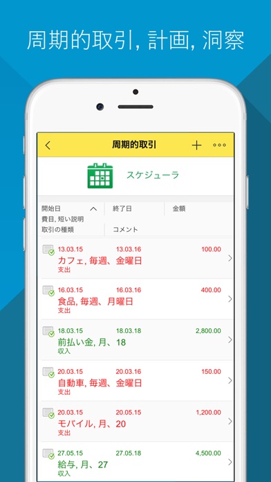 予算 - パーソナルファイナンス、家計、一... screenshot1