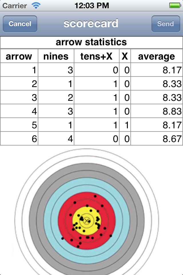 iArcheryScores screenshot 4