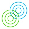 RankNet