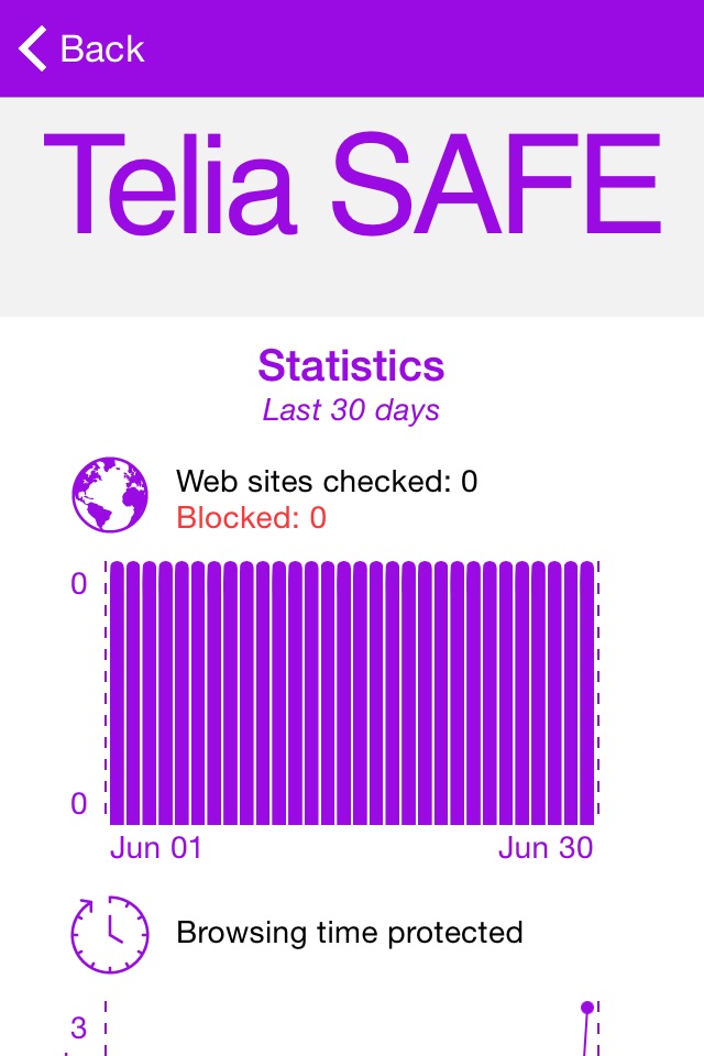 Telia SAFE Eesti screenshot 3