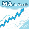 Stock Charts & Signal: MA Lite