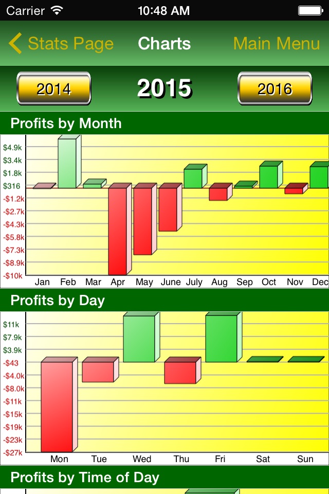 Poker Track Lite – Stats Track screenshot 2