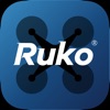 RUKO GPS