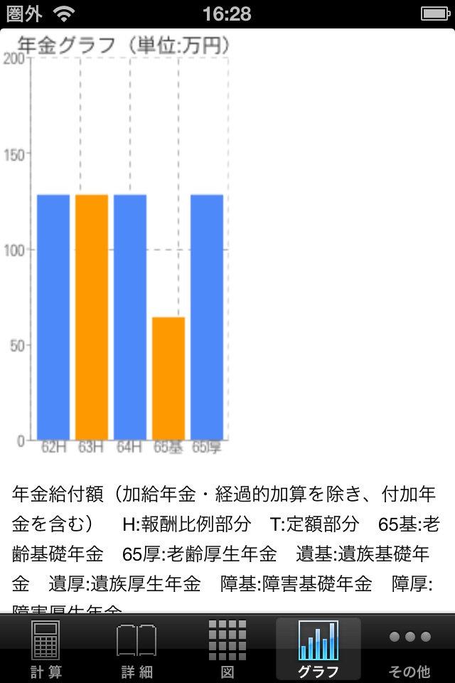 年金計算機 screenshot 4