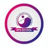 RPS Group