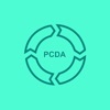 Lean PDCA Rpt