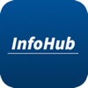 Shiv Nadar Foundation InfoHub