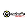 Mtabolic PRO San Rafael