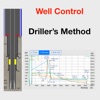 Driller's Method