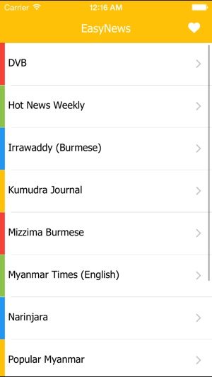 Easy News - Myanmar(圖1)-速報App