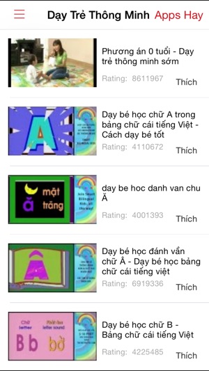 Nuôi con khỏe mạnh thông minh(圖1)-速報App