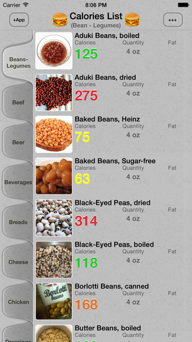 How to cancel & delete Calories Stock from iphone & ipad 1