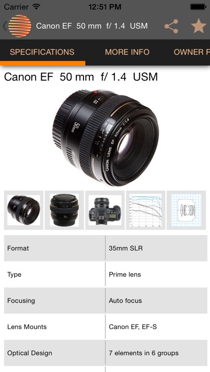 All Photo Lenses