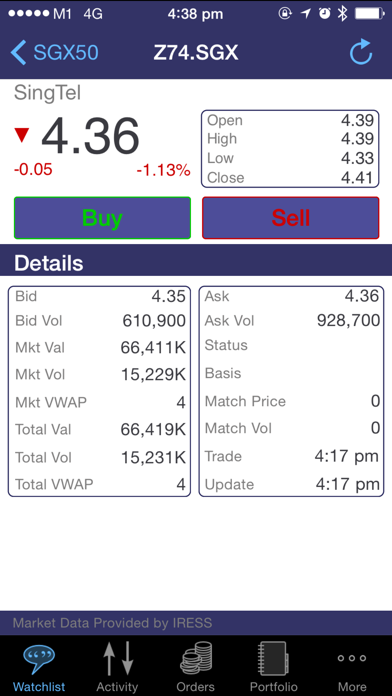 How to cancel & delete UTRADE MY Foreign Trading Mobile from iphone & ipad 2