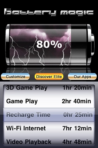 Battery Magic: Battery Life Battery Stats Battery Charge & Saver all in one! screenshot 2