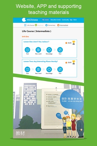 Learn Chinese/Mandarin-Hello Daily III screenshot 2