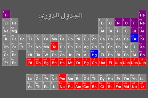 Periodic Table - الجدول الدوري screenshot 4