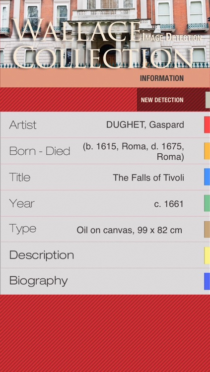 Wallace collection ID audioguide