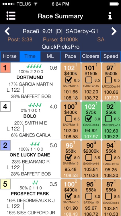 Santa Anita by QuickPicksPro