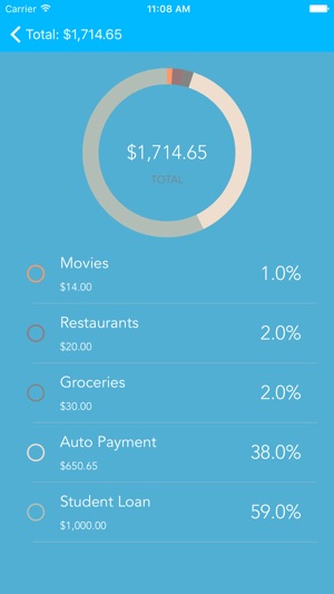 JWallet(圖3)-速報App
