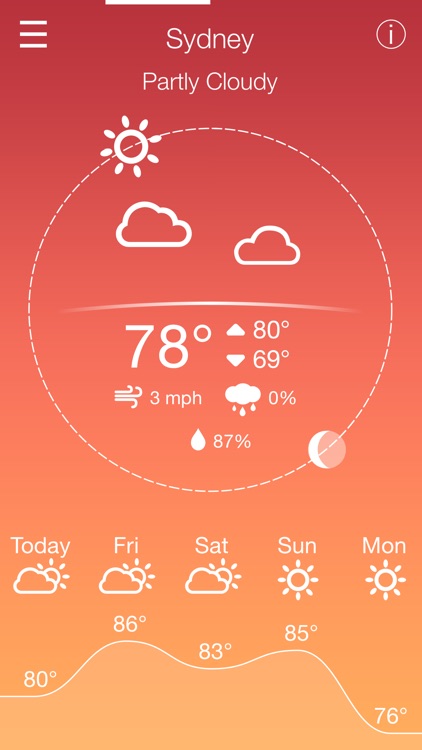 Cycle - Simple, Intuitive Weather with Sun & Moon Rise/Set Info screenshot-3