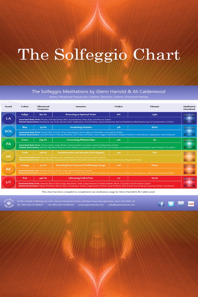 417hz Solfeggio Sonic Meditation by Glenn Harrold & Ali Calderwood screenshot 3