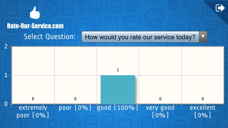 Rate Our Service