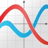 GraphMe: Graphing Calculator