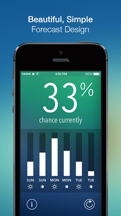 Raincast - NOAA Home Screen Rain Probability and Percent Chance