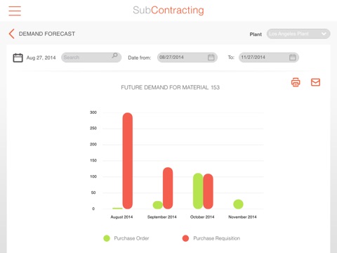 Smart Subcontracting screenshot 3