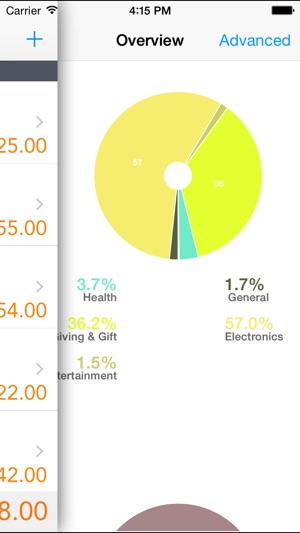 Expense Manager - Pocket Edition(圖5)-速報App