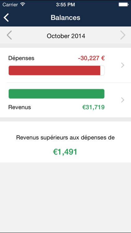 Budgea Pro: l'application pour suivre votre tresorerie