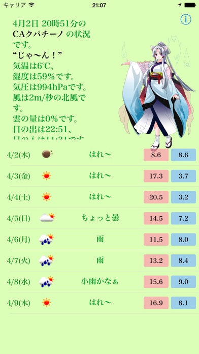 お天気ずん子のスクリーンショット3 お天気ずん子のスクリーンショット3