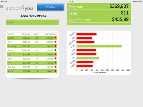 DecisionPoint For Excel Viewer screenshot 2