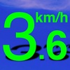 Speed-Meter