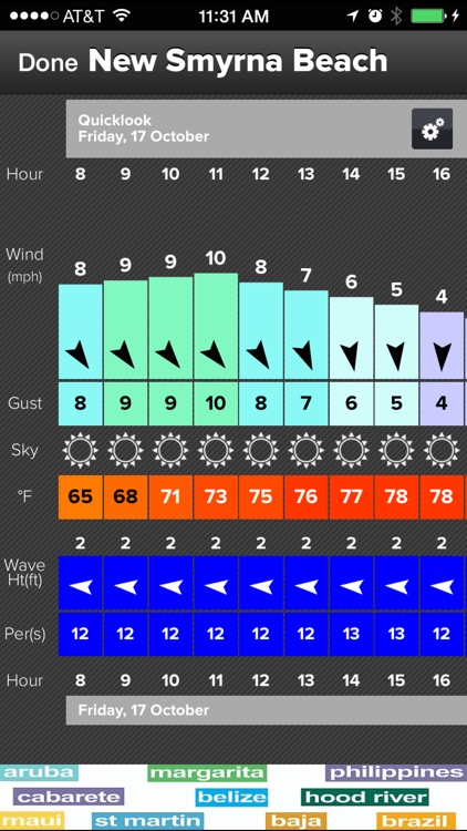 FishWeather