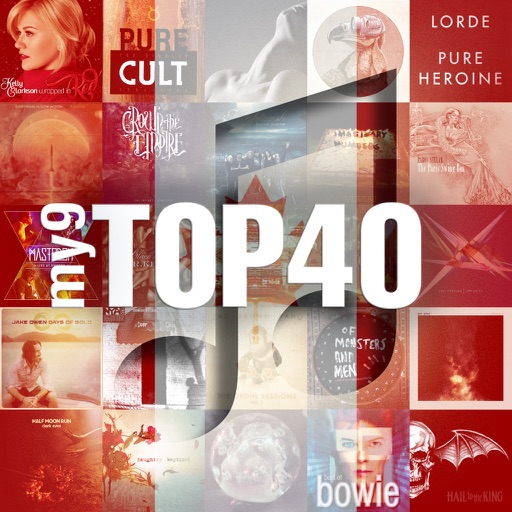 my9 Top 40 : CA music charts