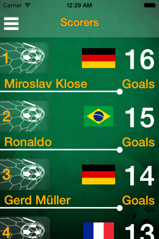 Soccer Cups screenshot 3