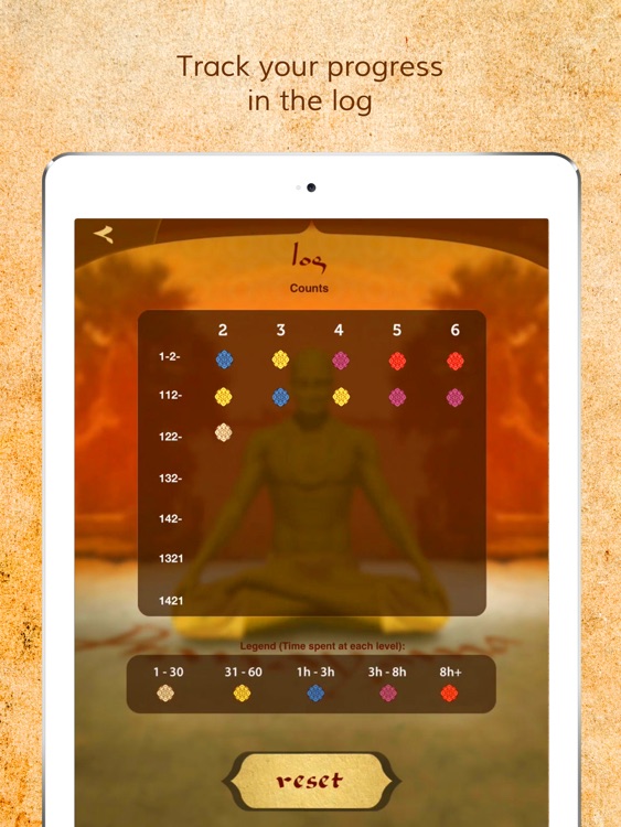 Health through Breath: Pranayama Lite for the iPad