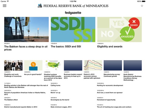 Minneapolis Fed Reader for iPad screenshot 3